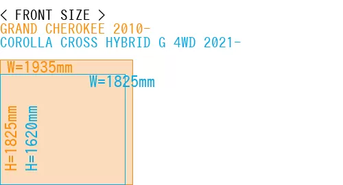 #GRAND CHEROKEE 2010- + COROLLA CROSS HYBRID G 4WD 2021-